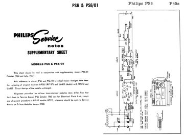Philips-PS6_PS6 01 ;Suplimentary.Amp preview